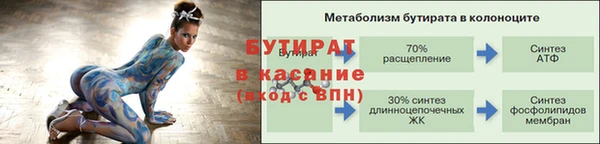 стафф Балахна